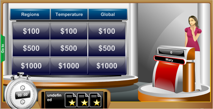 Game based eLearning: a new level of interactivity