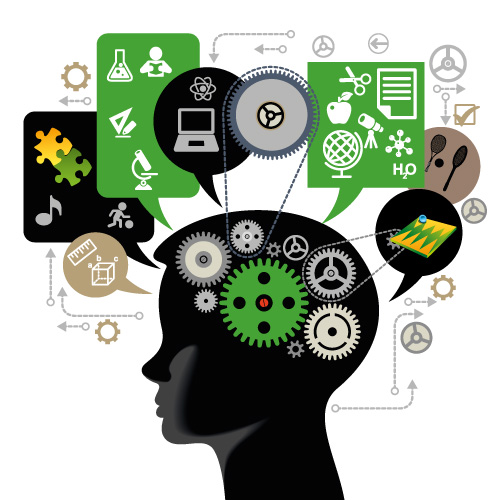 The 5 Decisive Components of Outstanding Learning Games