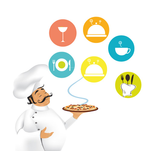 The Six Ingredients That Make eLearning Courses Relevant