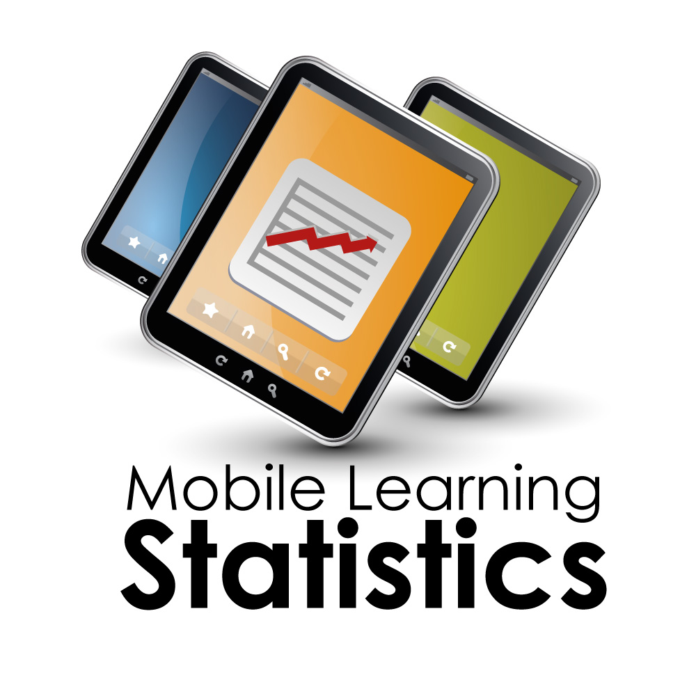 20 Eye-Opening Stats You Probably Didn't Know About Mobile Learning