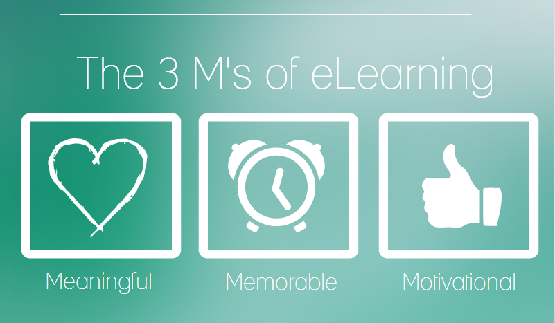 The 3 Big M’s of Successful eLearning Courses