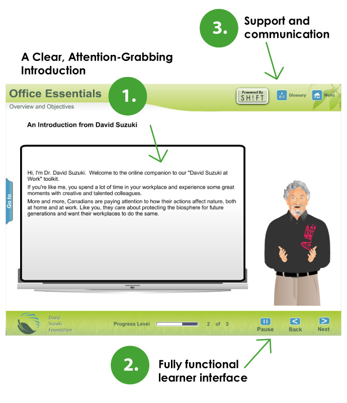 The Simple Anatomy of an Effective eLearning Course
