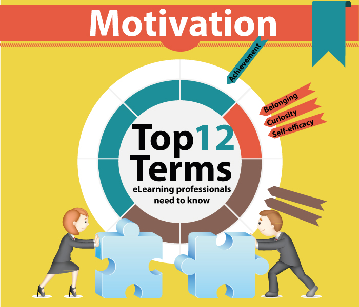 Motivation: Top 12 Terms eLearning Professionals Need to Know