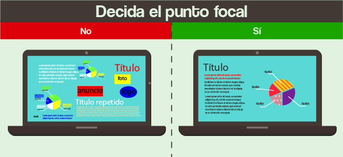 Guíe los ojos del estudiante: Consejos rápidos (y ejemplos) para un diseño de eLearning efectivo
