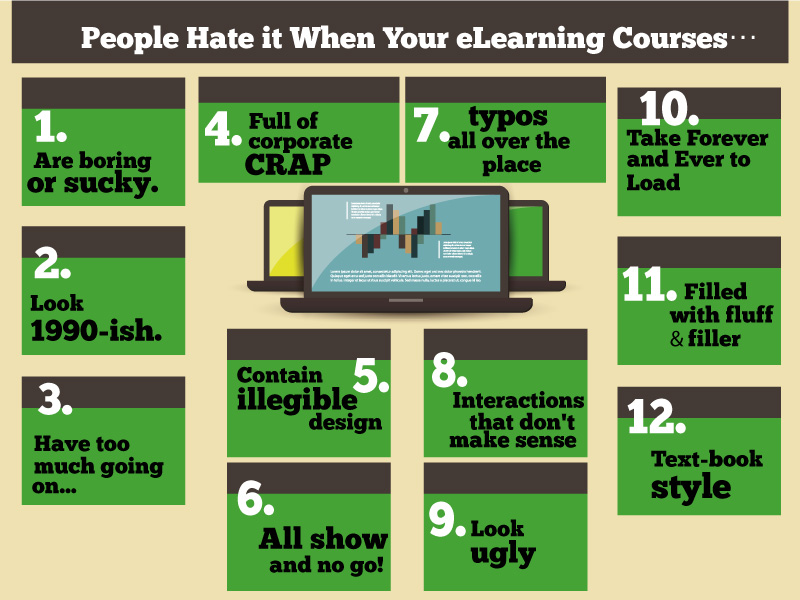 12 Sure-Fire Ways to Make People Hate Your eLearning