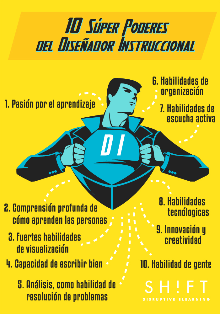 10 súper poderes del Diseñador Instruccional