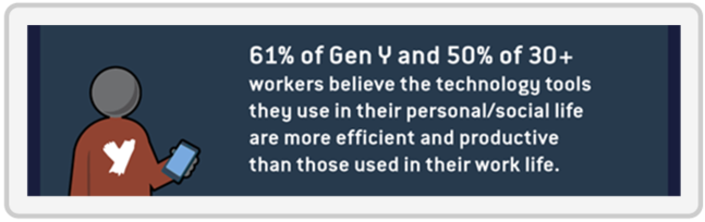 extract the mobile worker movement 01