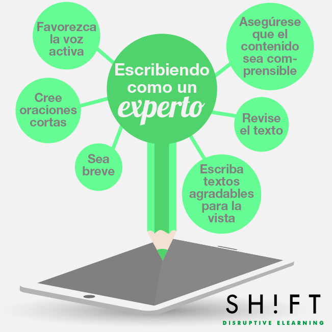 ESPANOL Writing Like a Pro The Basic Rules of eLearning Development v2 01