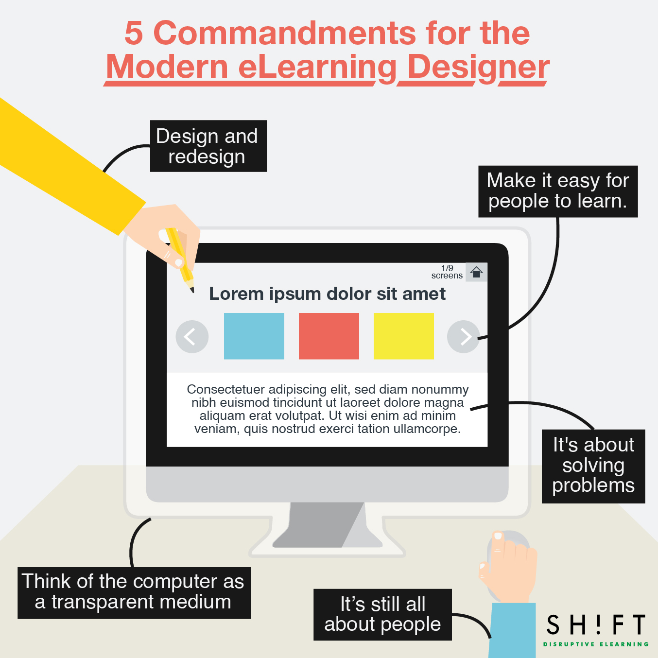 5 Commandments for the Modern eLearning Designer
