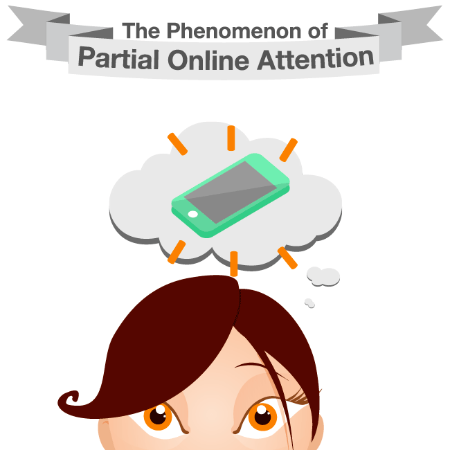gain attention in eLearning