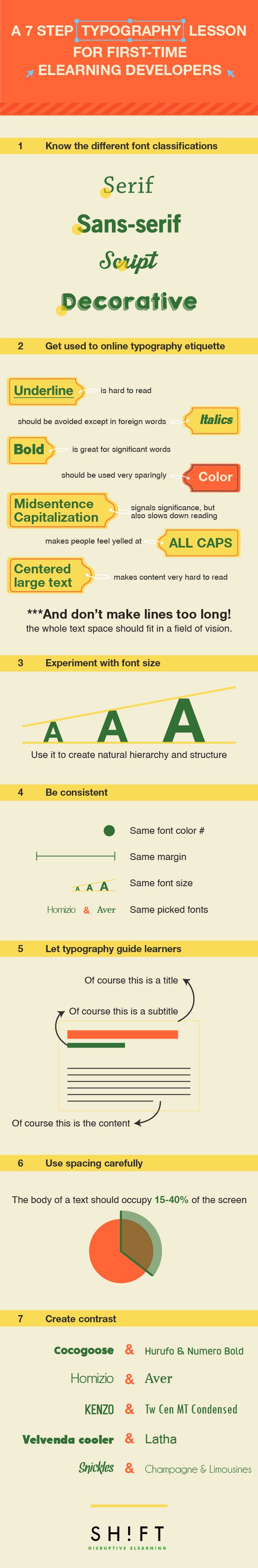 eLearning typography