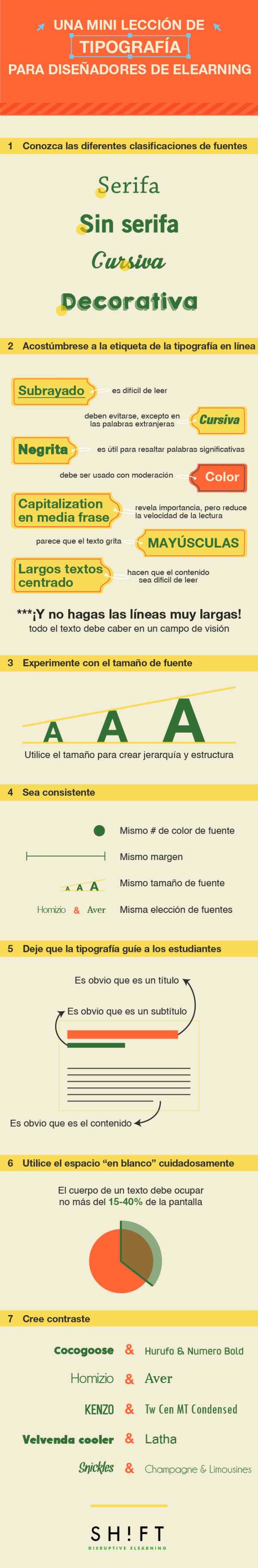 ESPANOL A 7 Step Typography Lesson for First time eLearning Developers v2 01 resized 600
