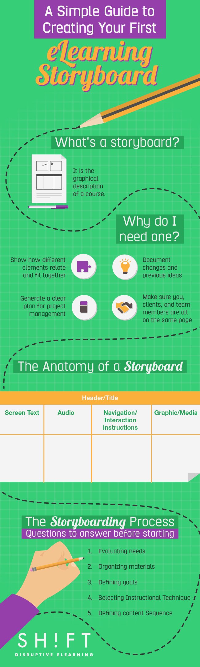 A_Simple_Guide_to_Setting_Up_Your_First_eLearning_Storyboard_v4-01