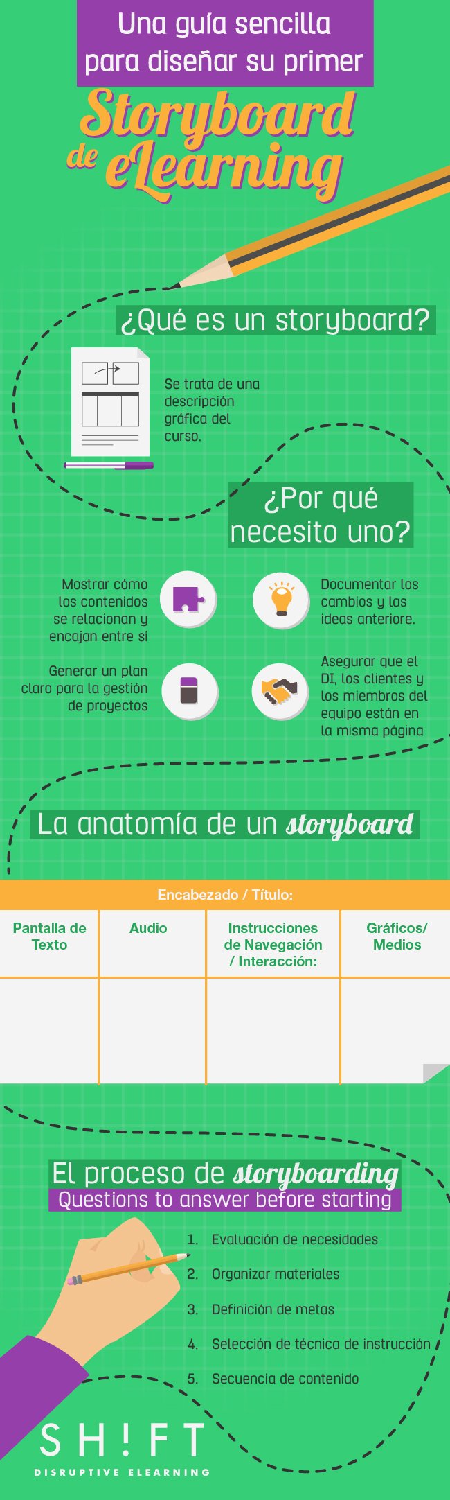 ESPANOL_A_Simple_Guide_to_Setting_Up_Your_First_eLearning_Storyboard_v4-01