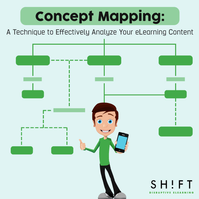 concept-mapping