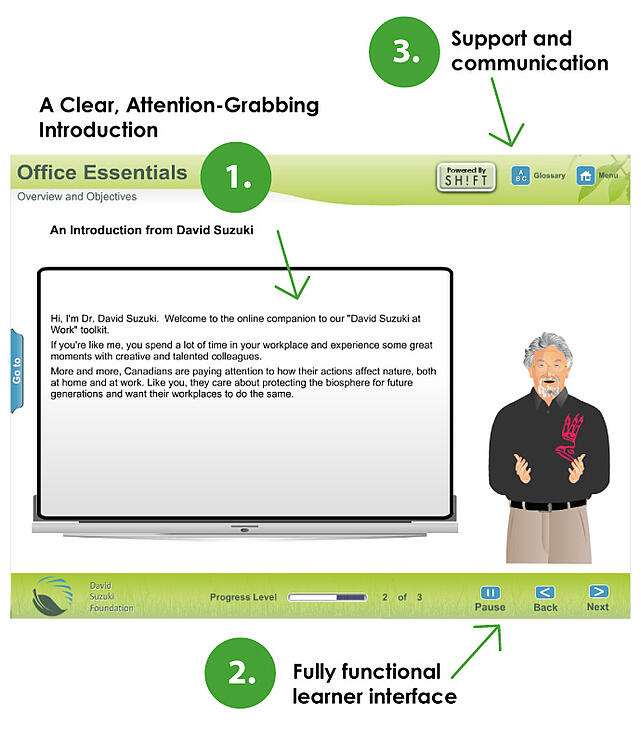 effective eLearning