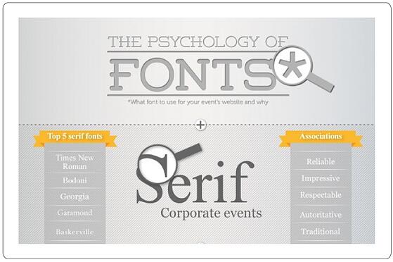 guide fonts1