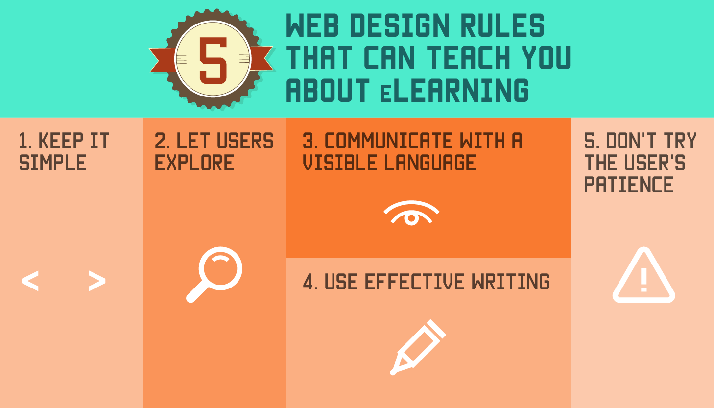 5 Web Design Rules That Can Teach You Everything You Need To Know