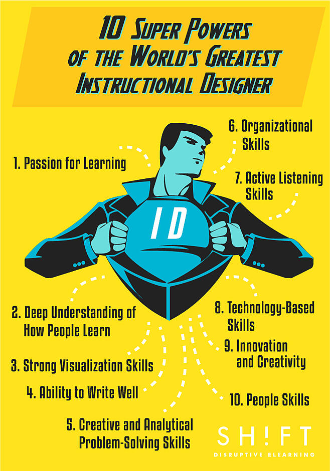 10 Super Powers of the World’s Greatest Instructional Designer 01