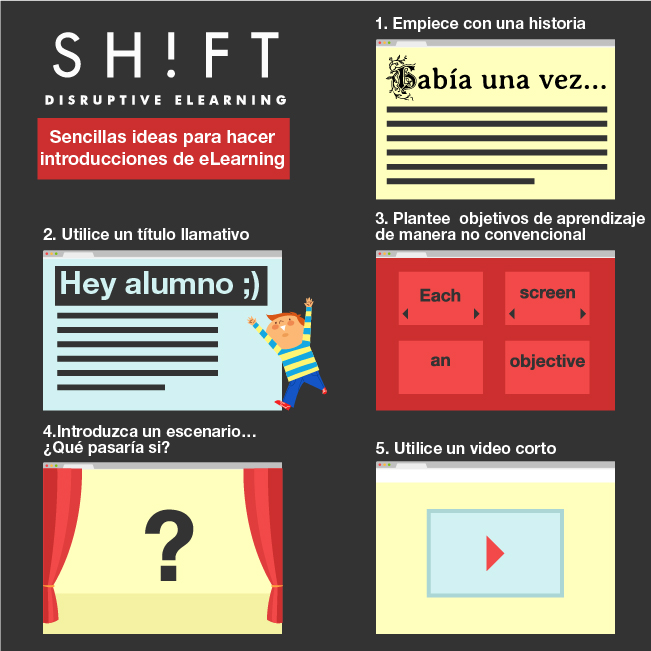ESPANOL Easy to implement ideas 01