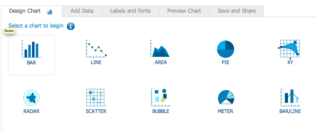 eLearning tools