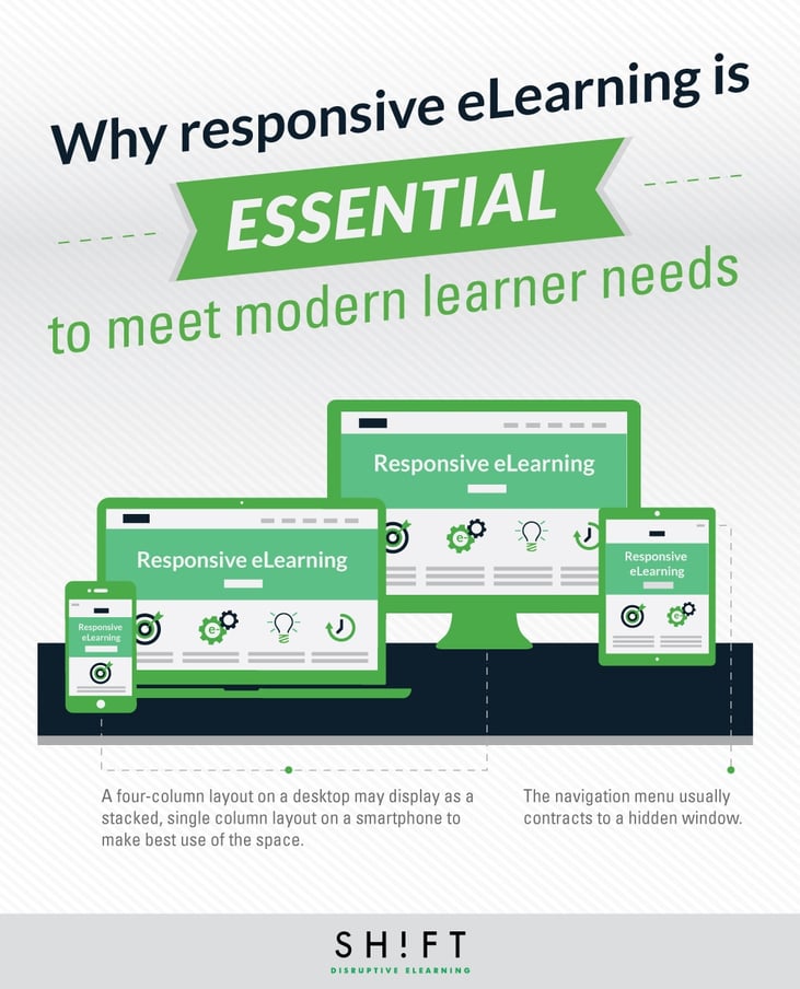 Responsive-eLearning2.jpg