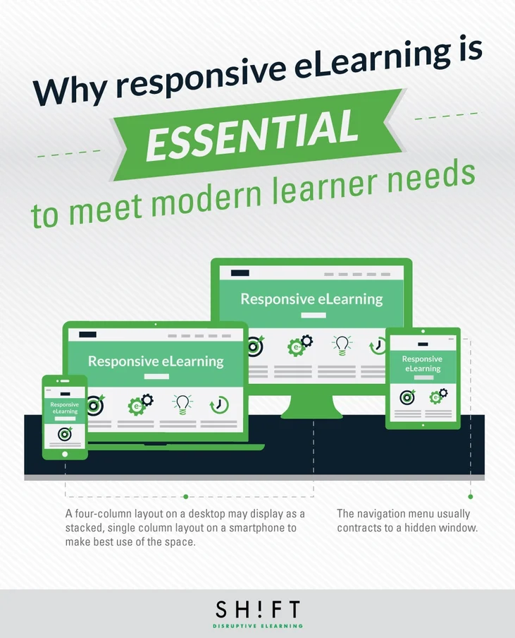 Responsive-eLearning2.jpg