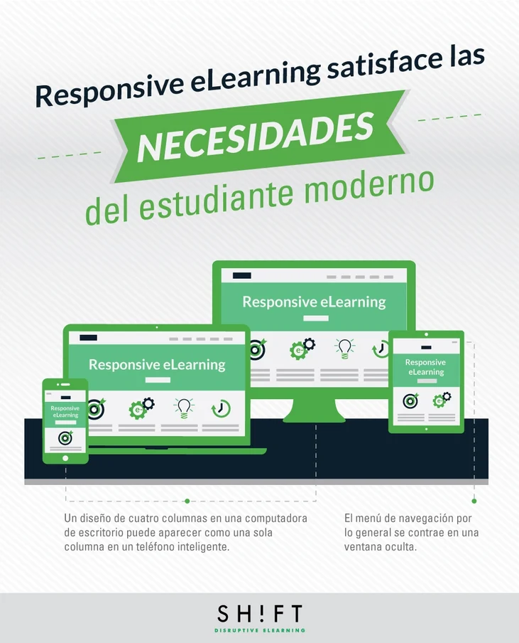 Responsive_eLearning-ESP.jpg