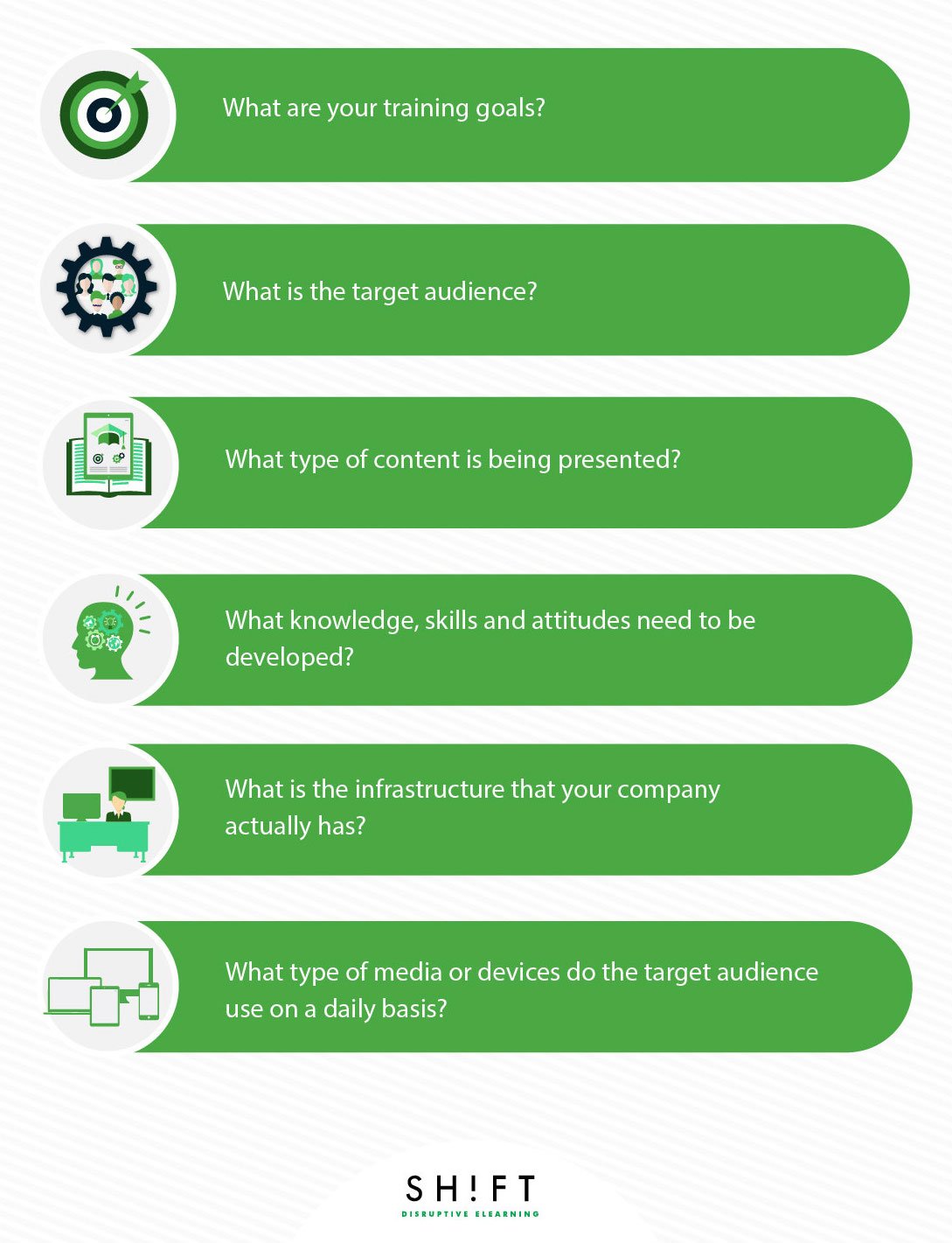 Virtual Training Modalities How To Choose the Best Option?