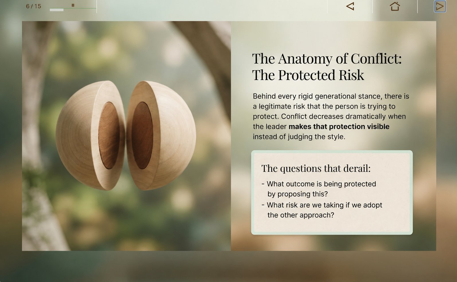 Custom course slide developed by SHIFT — The Anatomy of Conflict