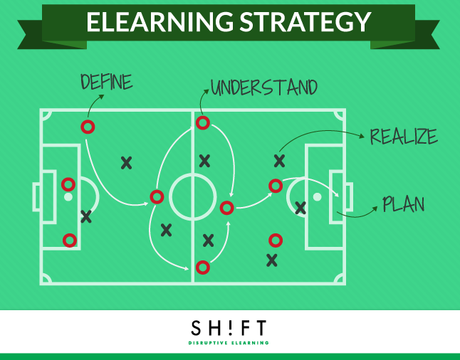 B1_Draft-a-Winning-eLearning-Strategy-1