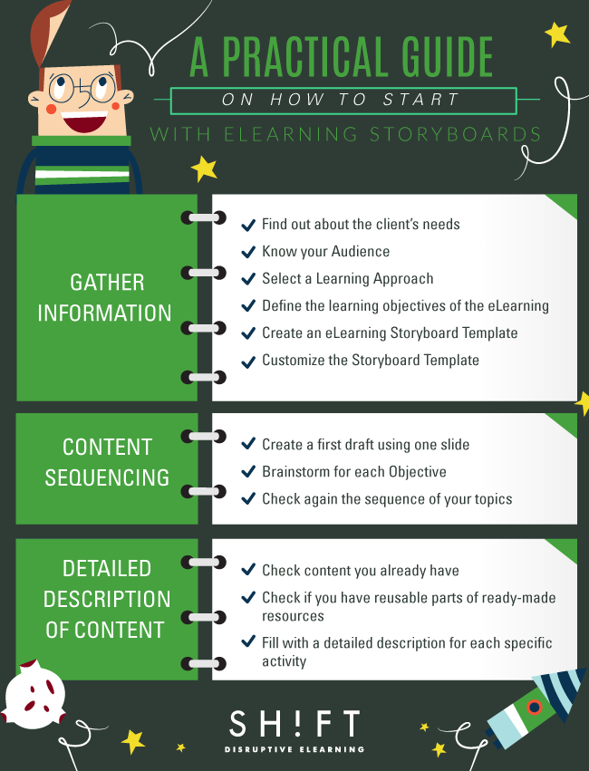 infographic storyboard template