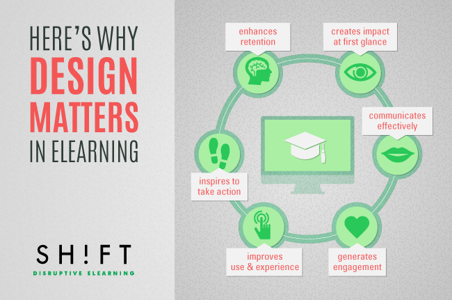 B5_Design_matters_in_eLearning-1