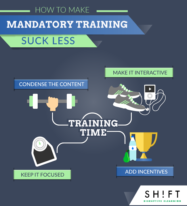 B5_How-to-Make-Mandatory-Training-Suck-Less