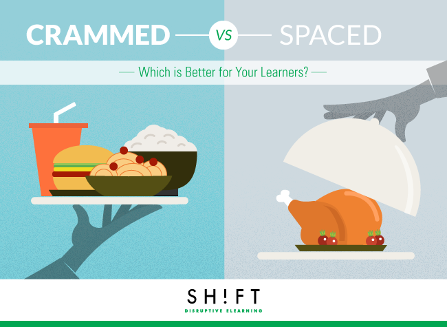 B6_Typical-vs-Spaced-Learning