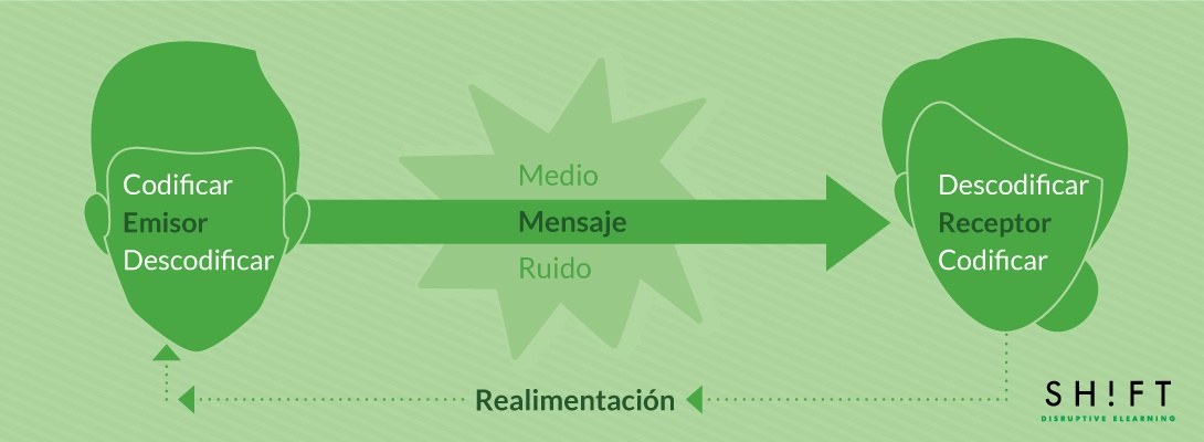 BLOG-3-español.jpg