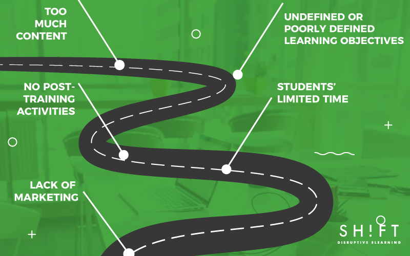 6 Potential Roadblocks You Need To Avoid On The Route To eLearning Success