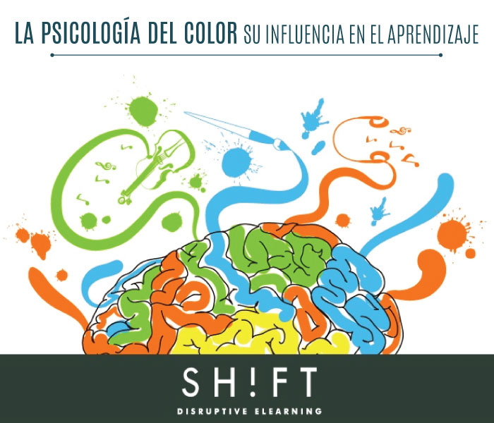 La Psicología Del Color Cómo Influyen Los Colores En El