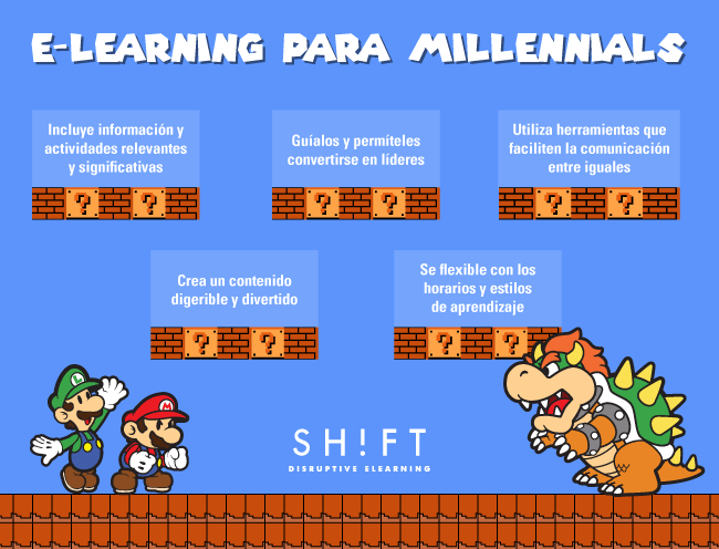 esp_B2_millennials