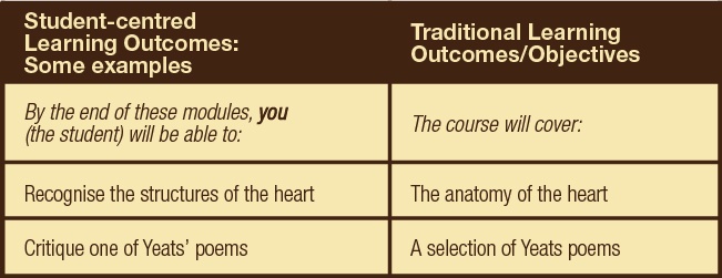 imagen_extra_-_tabla_learning_outcomes-011-1