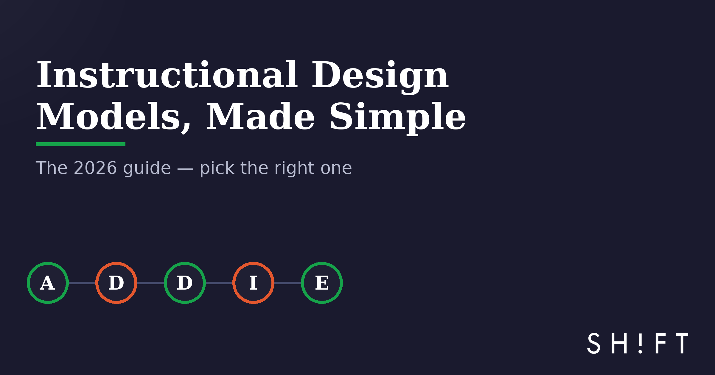 Instructional design models, made simple — the 2026 guide