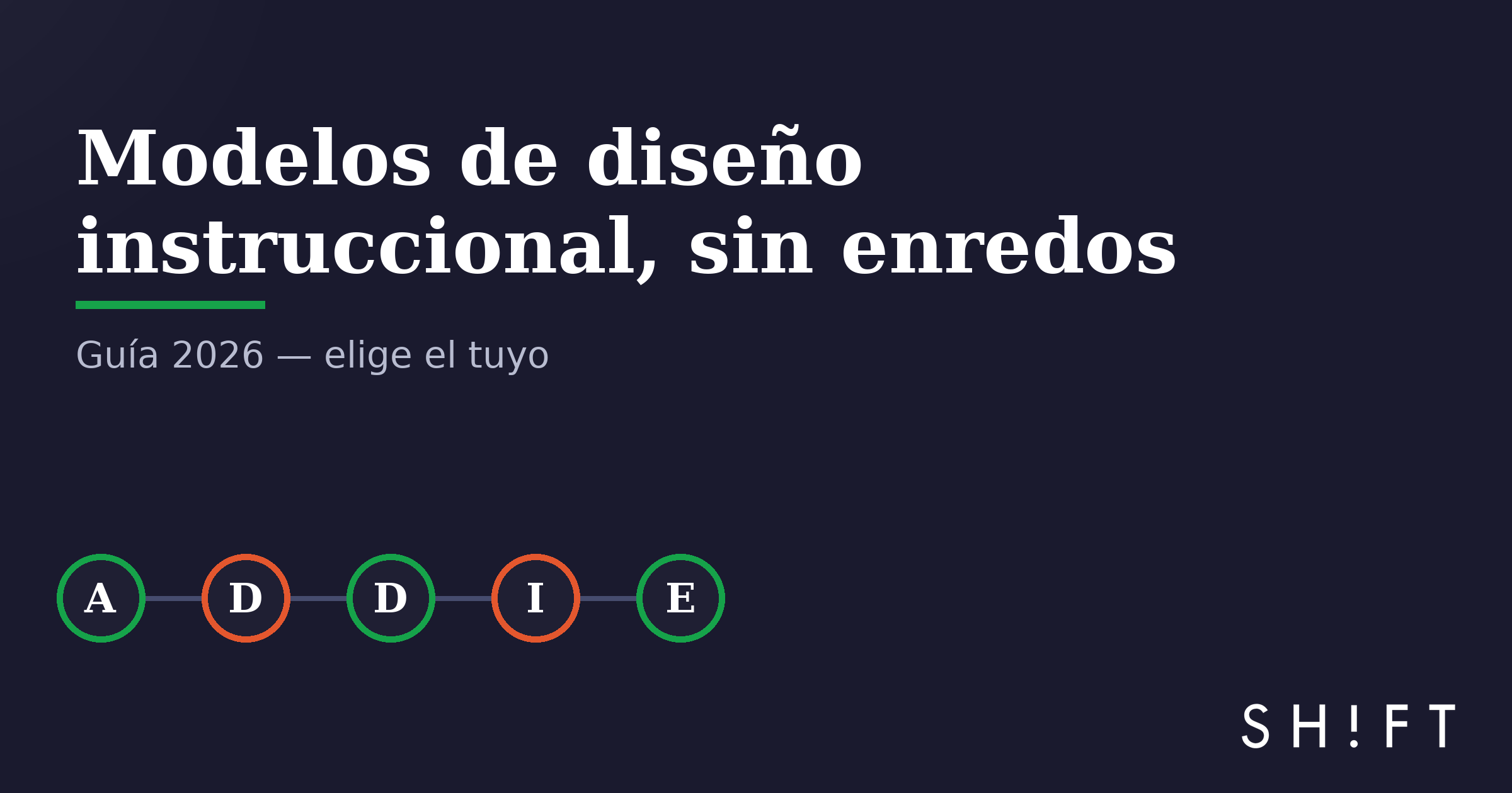 Modelos de diseño instruccional, sin enredos — guía 2026