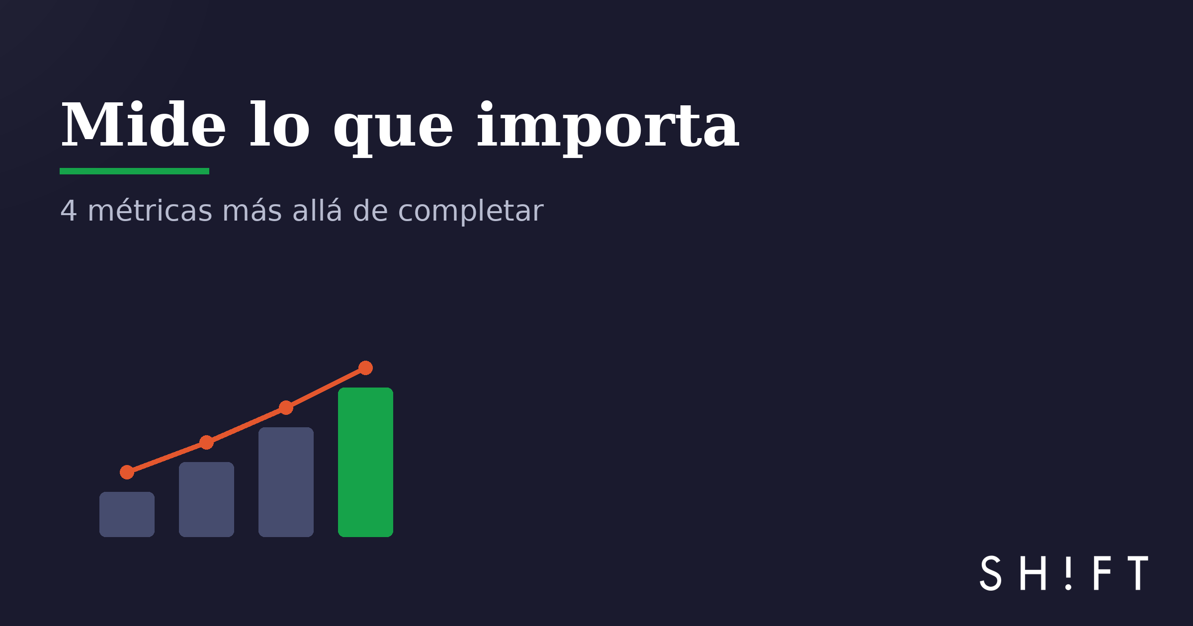 Mide lo que importa — 4 métricas más allá de completar