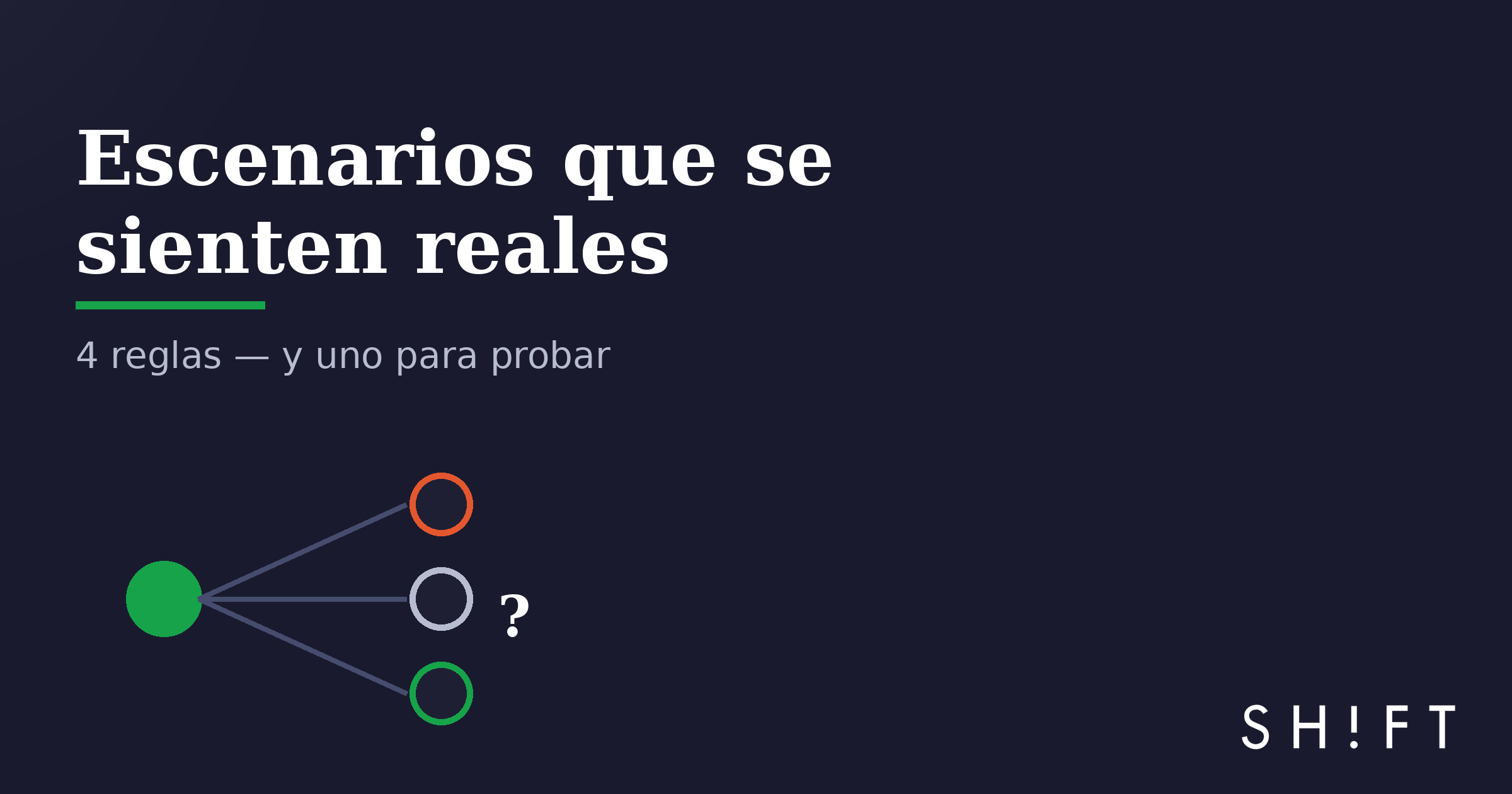 Escenarios que se sienten reales — 4 reglas