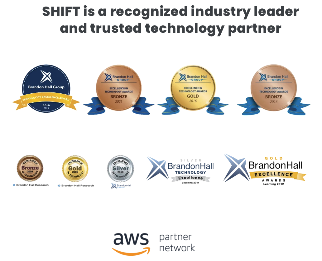 Premios Brandon Hall Group ganados por SHIFT