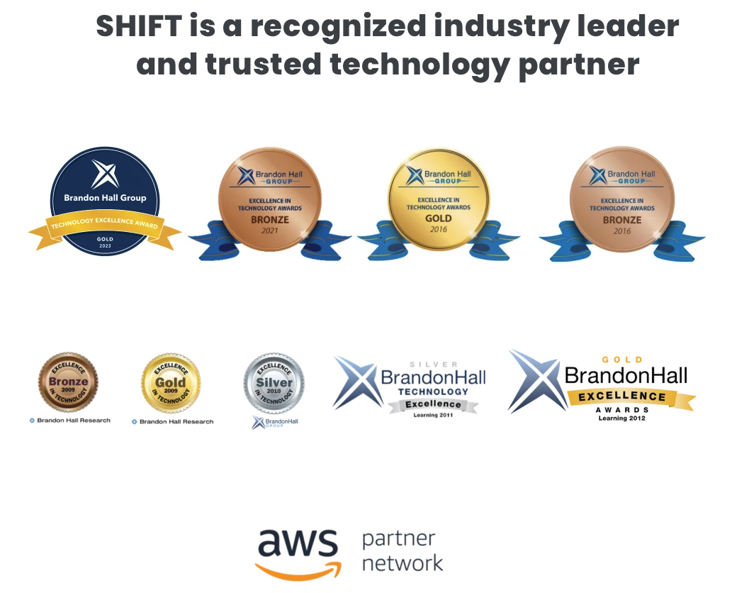 Premios Brandon Hall Group ganados por SHIFT